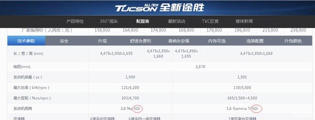 关于全新途胜2.0发动机类型的技术澄清